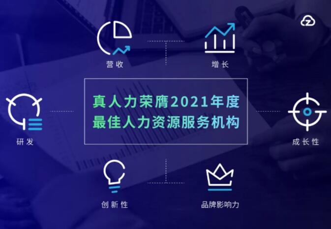 真人力入选2021最佳人力资源服务机构榜单!